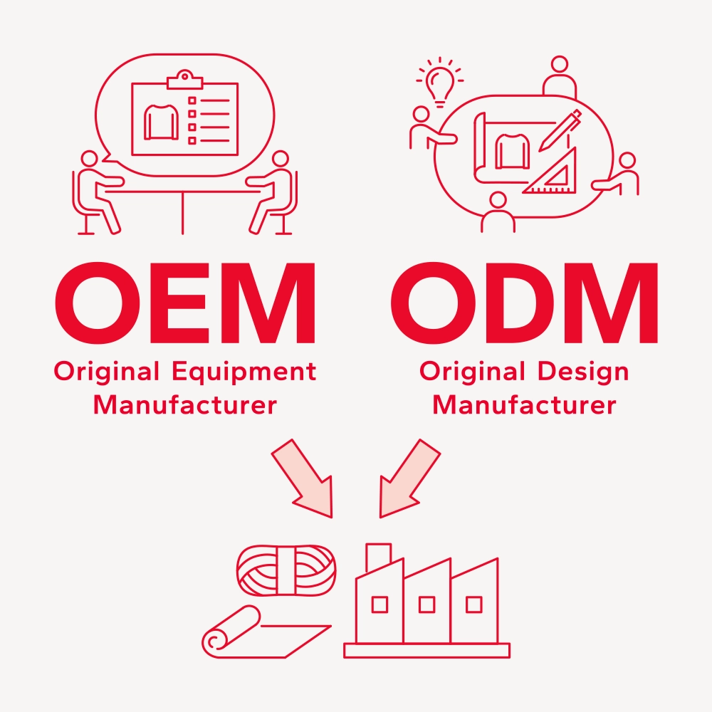 OEM Original Equipment Manufacturer ODM Original Design Manufacturer