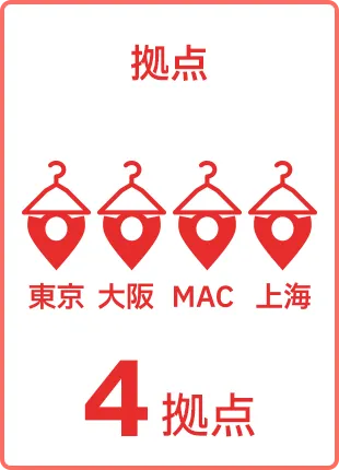 拠点 東京 大阪 MAC 上海 4拠点