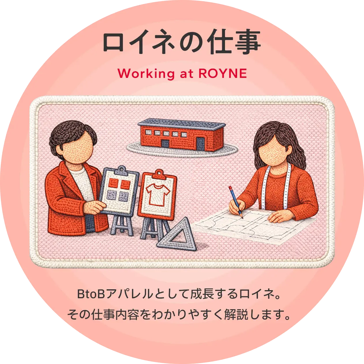ロイネの仕事 Working at ROYNE BtoBアパレルとして成長するロイネ。その仕事内容をわかりやすく解説します。